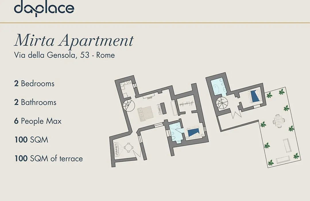 Daplace - Mirta Apartment-1